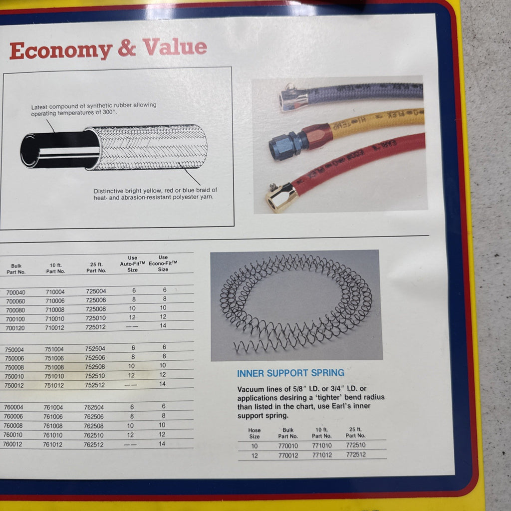 Vintage Earl’s Racing Display 15x15 – 1980s Econ-O-Flex Hose Promo Sign2