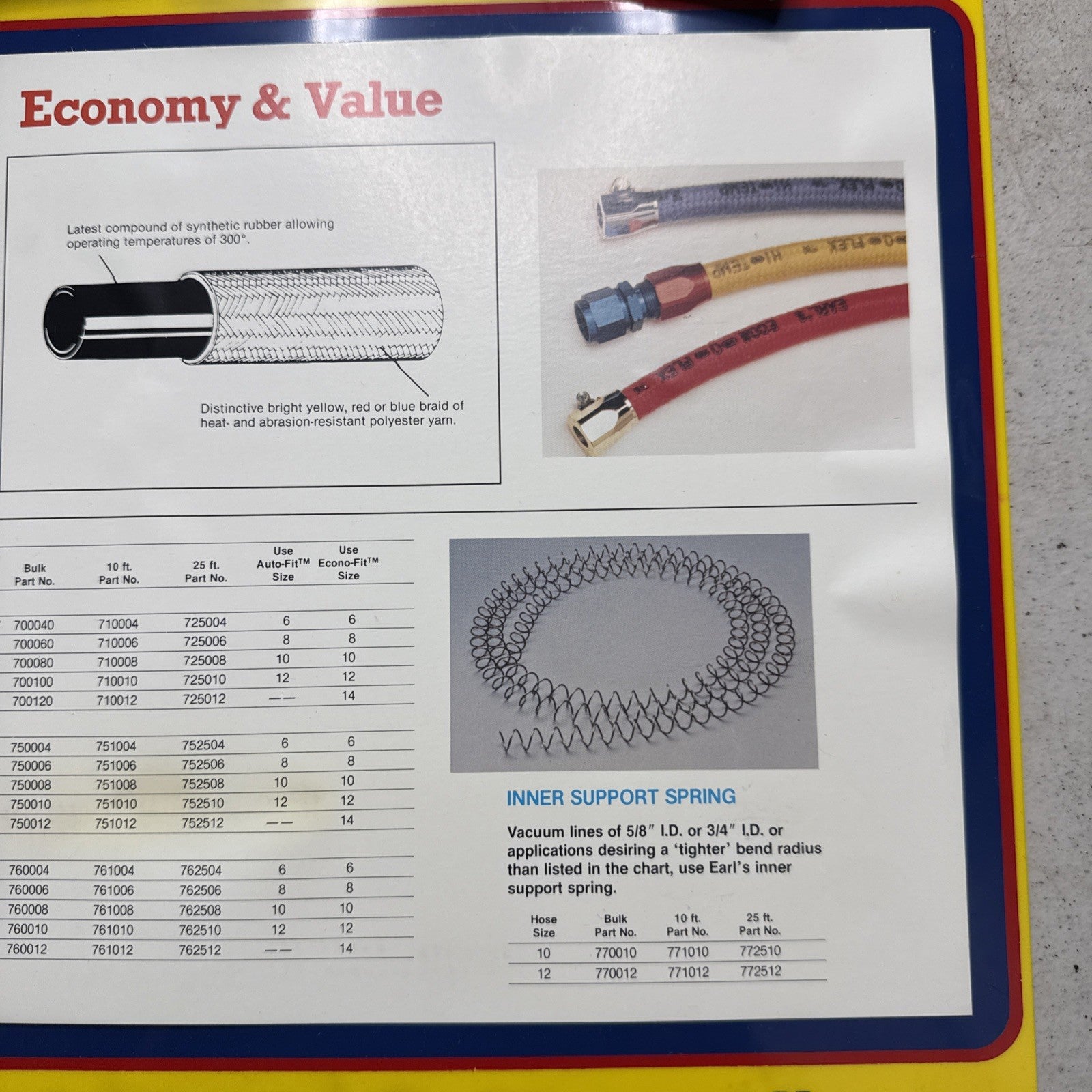 Vintage Earl’s Racing Display 15x15 – 1980s Econ-O-Flex Hose Promo Sign2