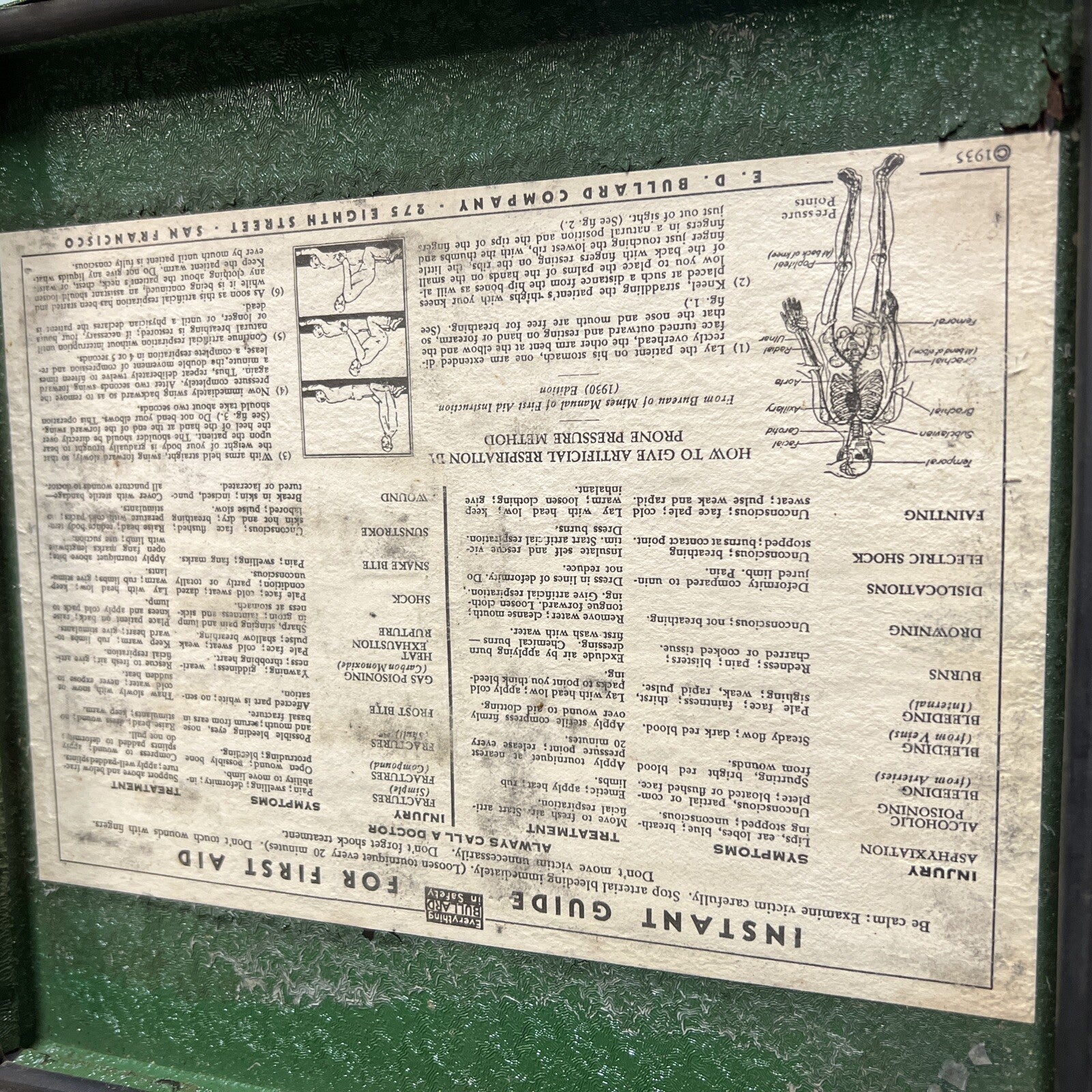 Vintage LadE.D. Bullard & Co. First Aid Original green Metal Box NO CONTENTS3
