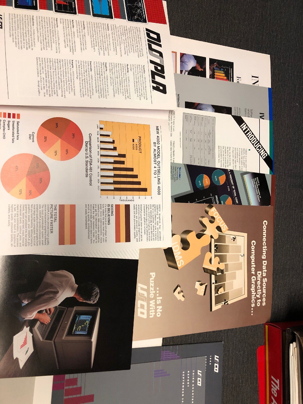 Vintage ISSO CO. Visual Info System Reports Database Computer Graphics2