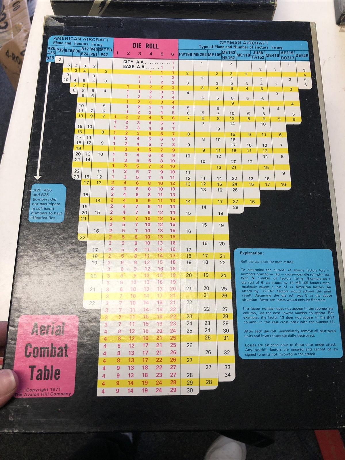 Vintage Luftwaffe combat Game by Avalon Hill (1970)1