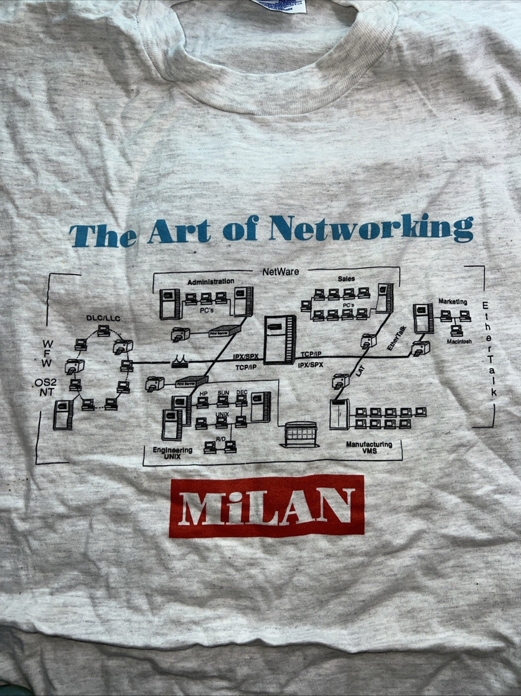 Vintage MiLAN “The Art of Networking” Tech Diagram T-Shirt XL Hanes PC TEE10