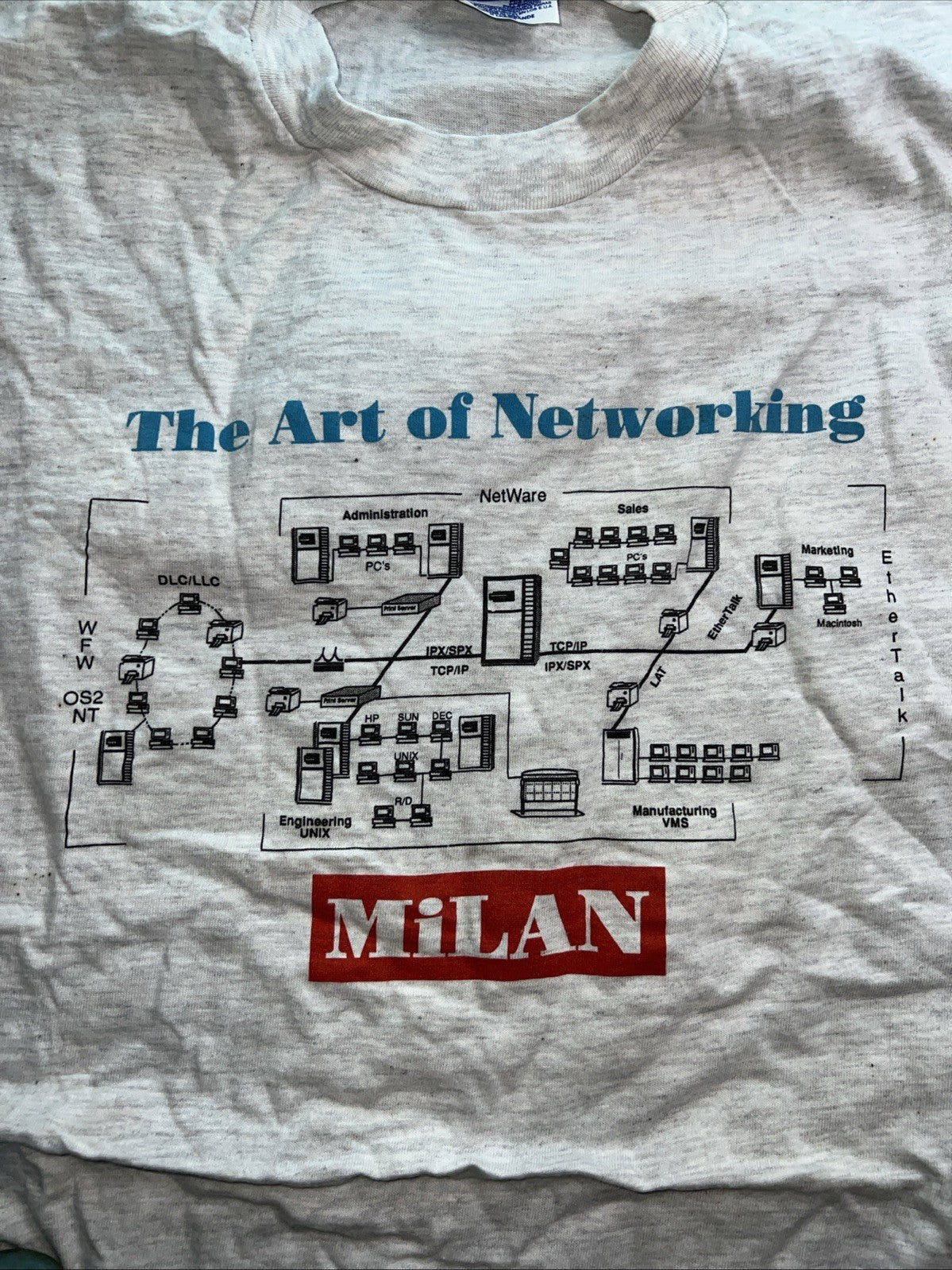 Vintage MiLAN “The Art of Networking” Tech Diagram T-Shirt XL Hanes PC TEE10