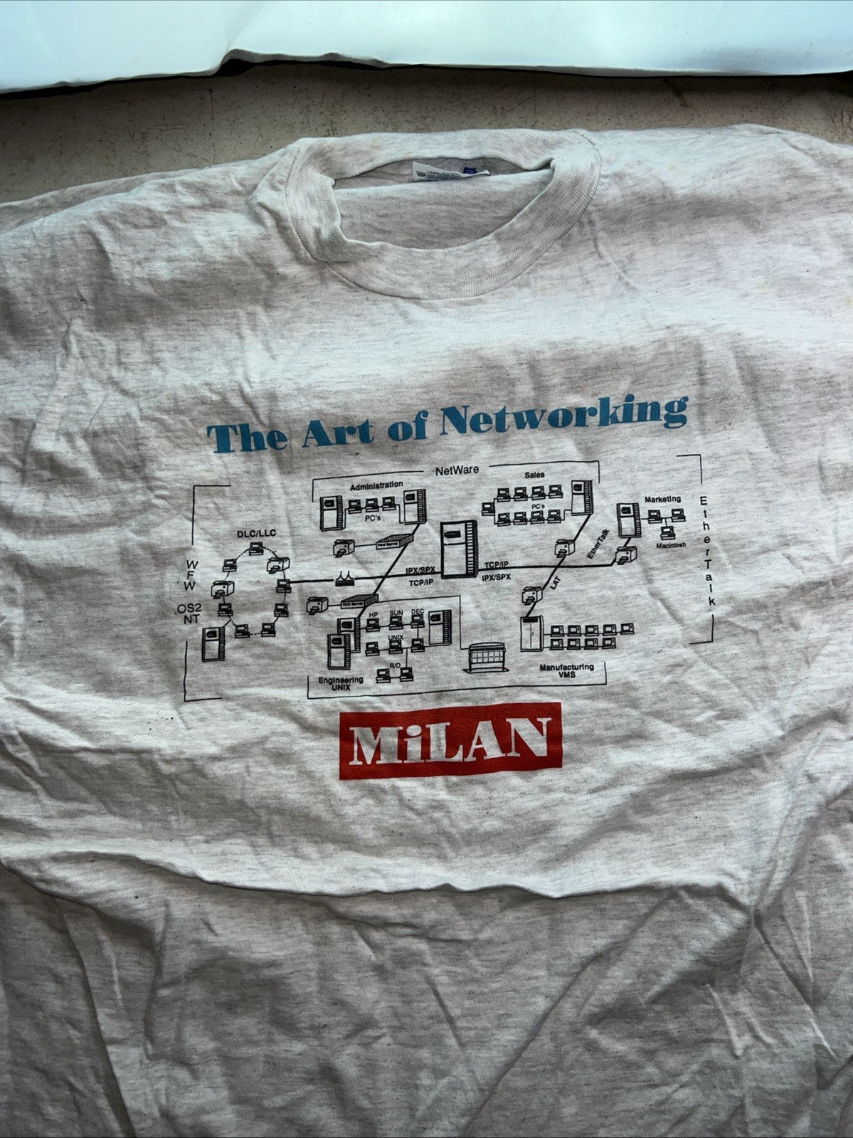 Vintage MiLAN “The Art of Networking” Tech Diagram T-Shirt XL Hanes PC TEE0