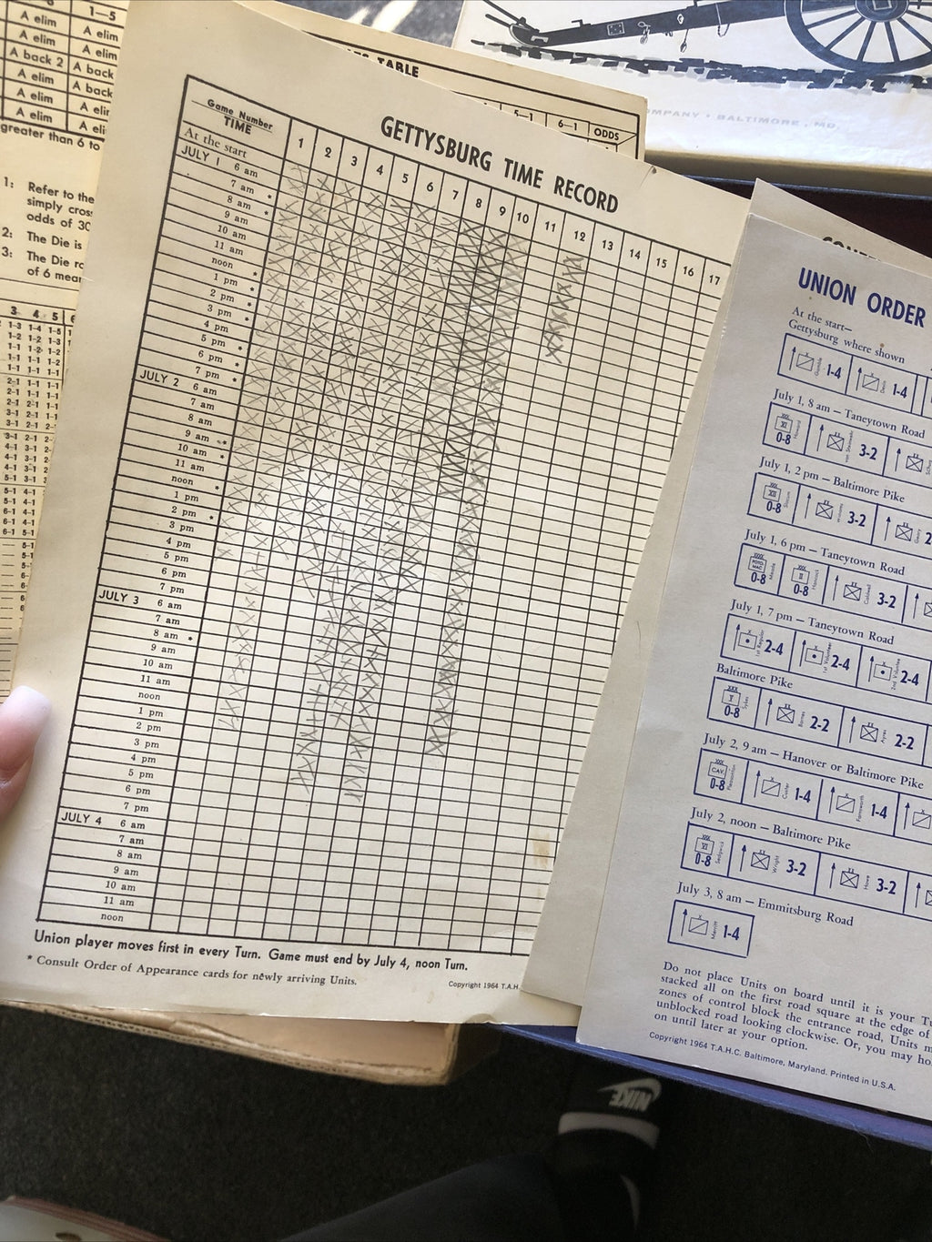 Gettysburg Board Game 1964 By Avalon Hill2