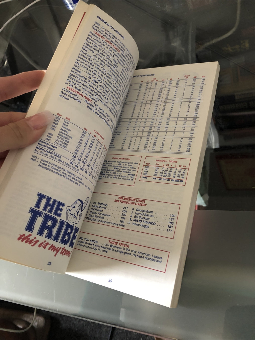 Vintage Rare Baseball MLB 1986 CLEVELAND INDIANS Media Guide The Tribe3