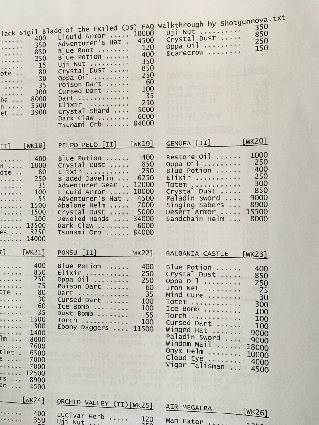 Black Sigil Blade of the ExiledStradegy Guide Copies %% All You Need To Know2