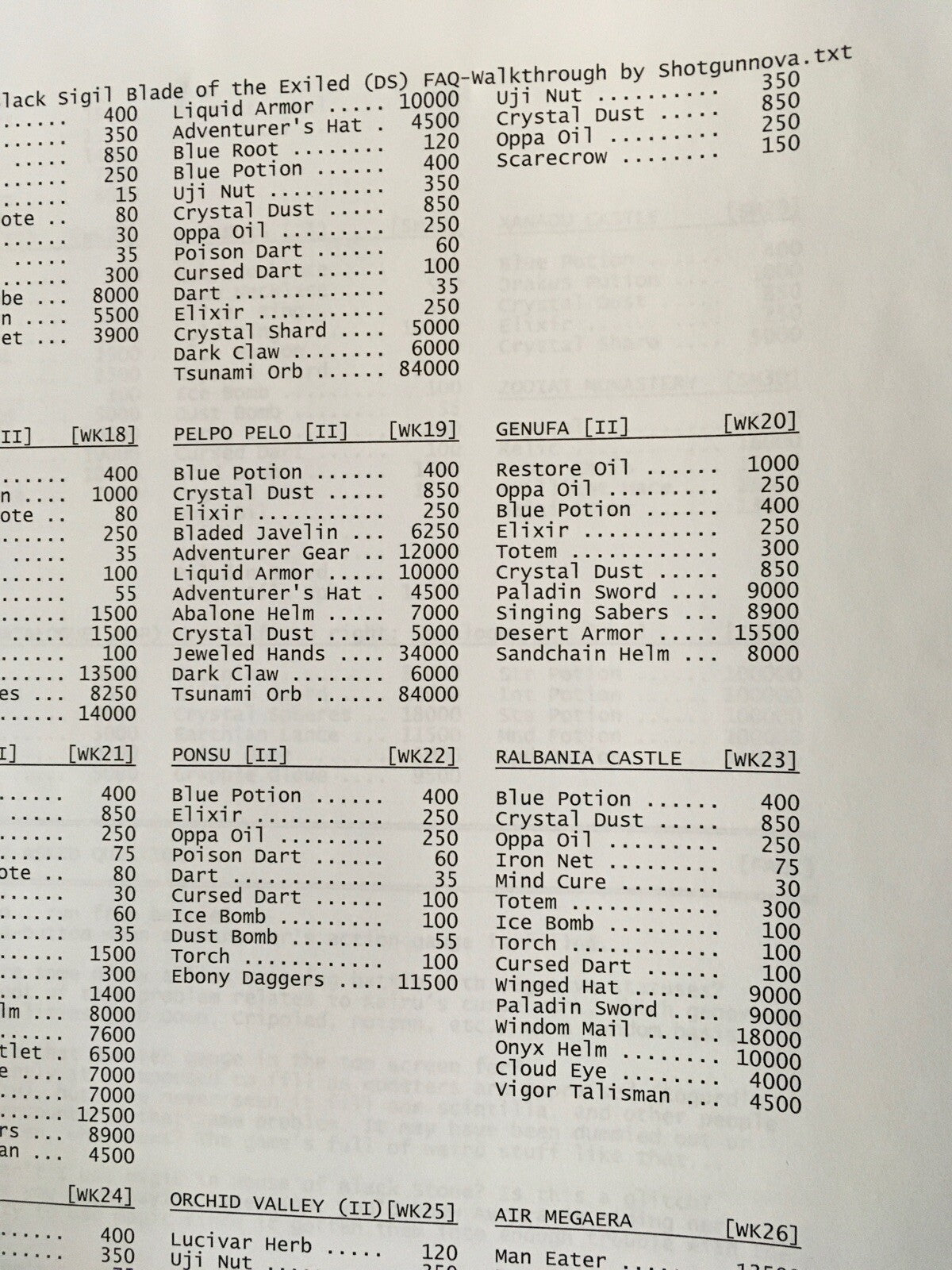 Black Sigil Blade of the ExiledStradegy Guide Copies %% All You Need To Know2