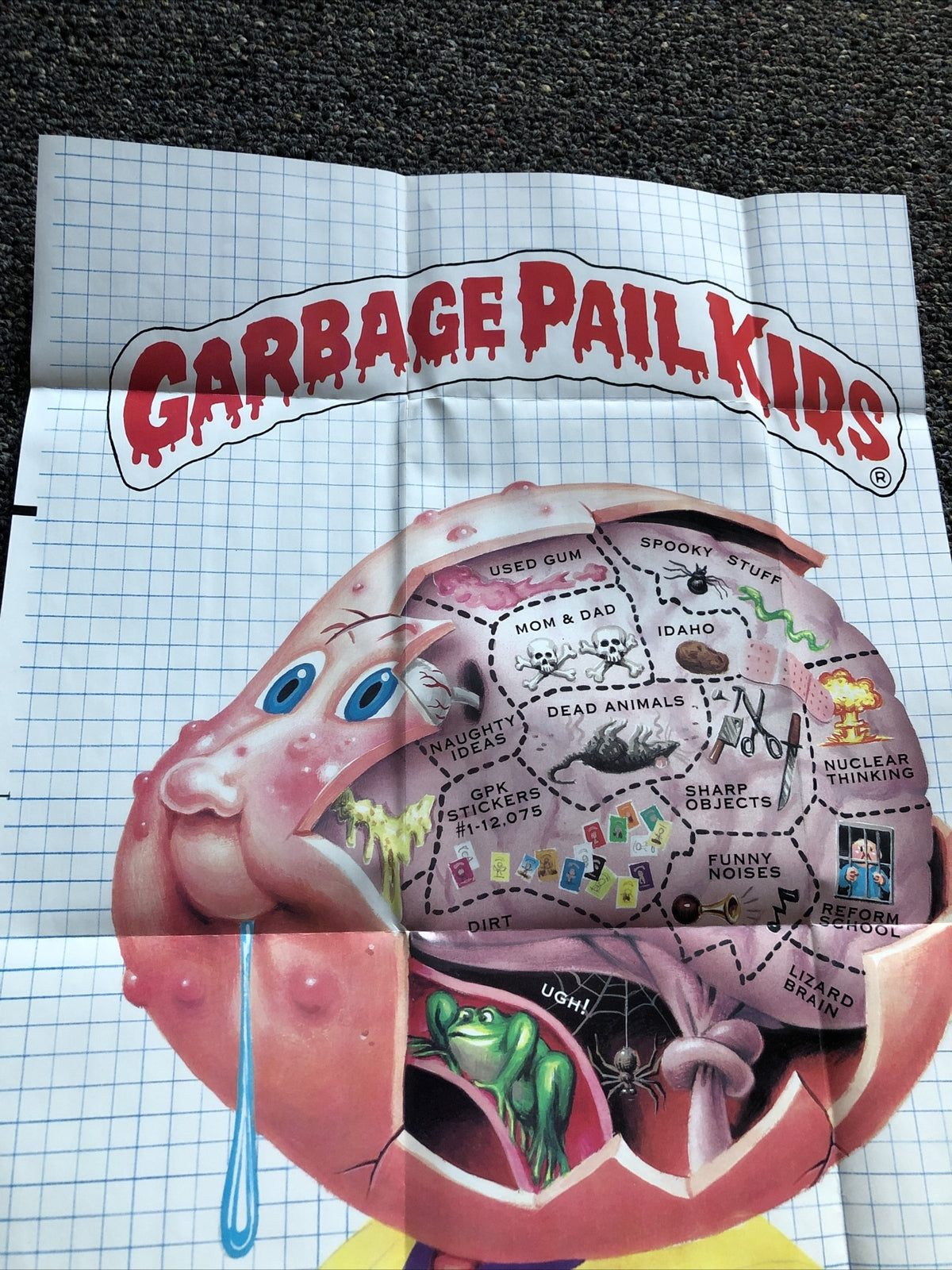1986 Topps GARBAGE PAIL KIDS “The Inside Dope” POSTER 17”x12” No. 4 Of 181