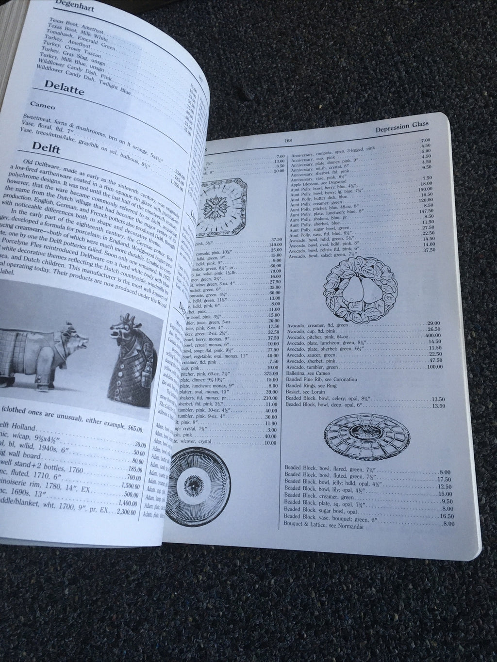 Vintage Schroeders Antiques Price Guide 1988 Sixth Edition4