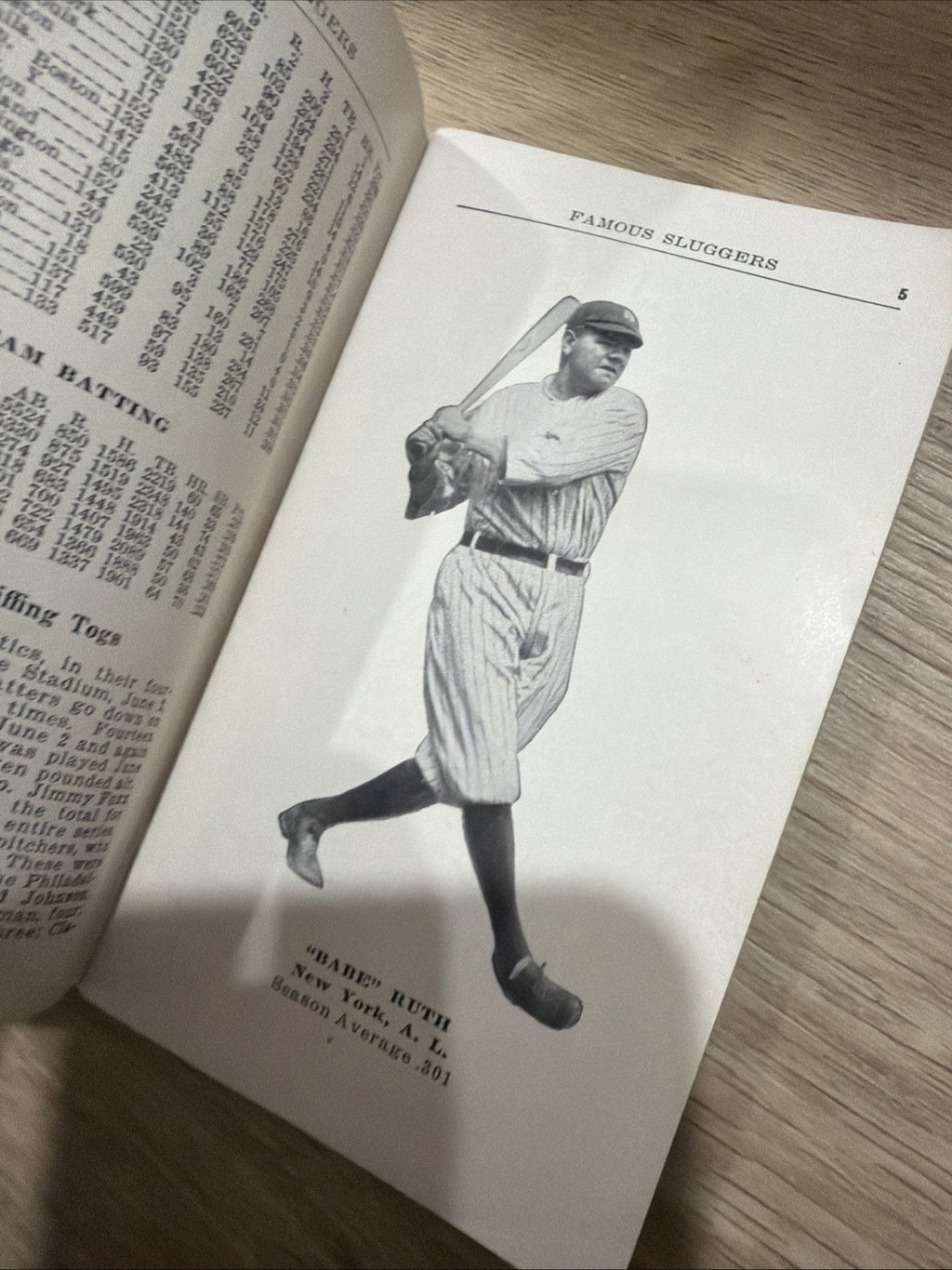 1933 Famous Sluggers Yearbook H&B Louisville Slugger Babe Ruth Baseball Card Sz4