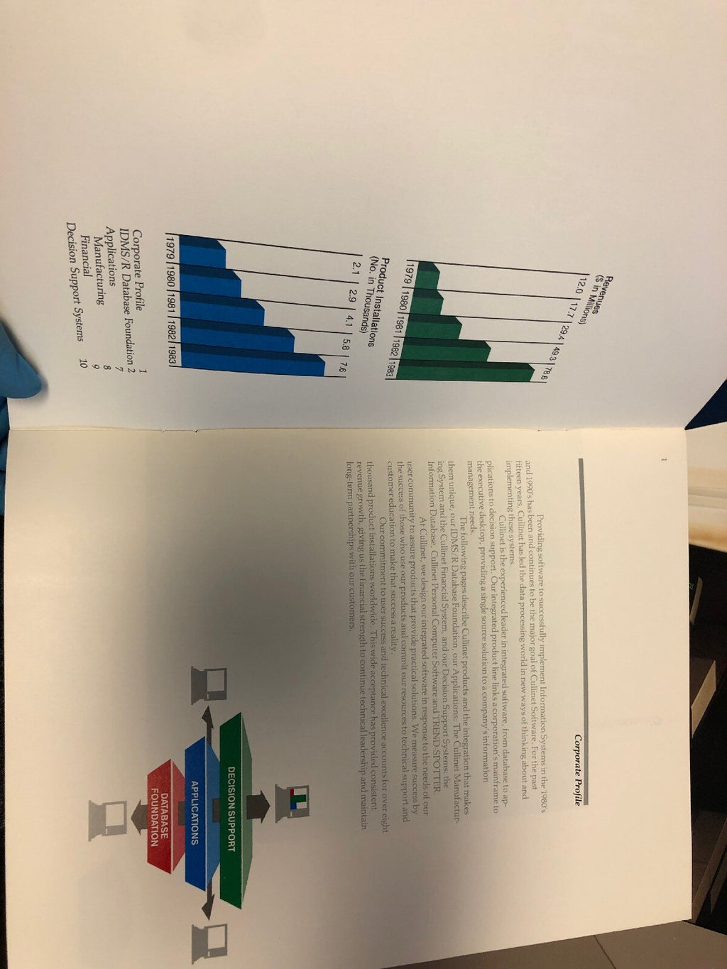 VTG Cullinet Qrtr Report Pc Software Base Data Reports Brochures Info Systems3