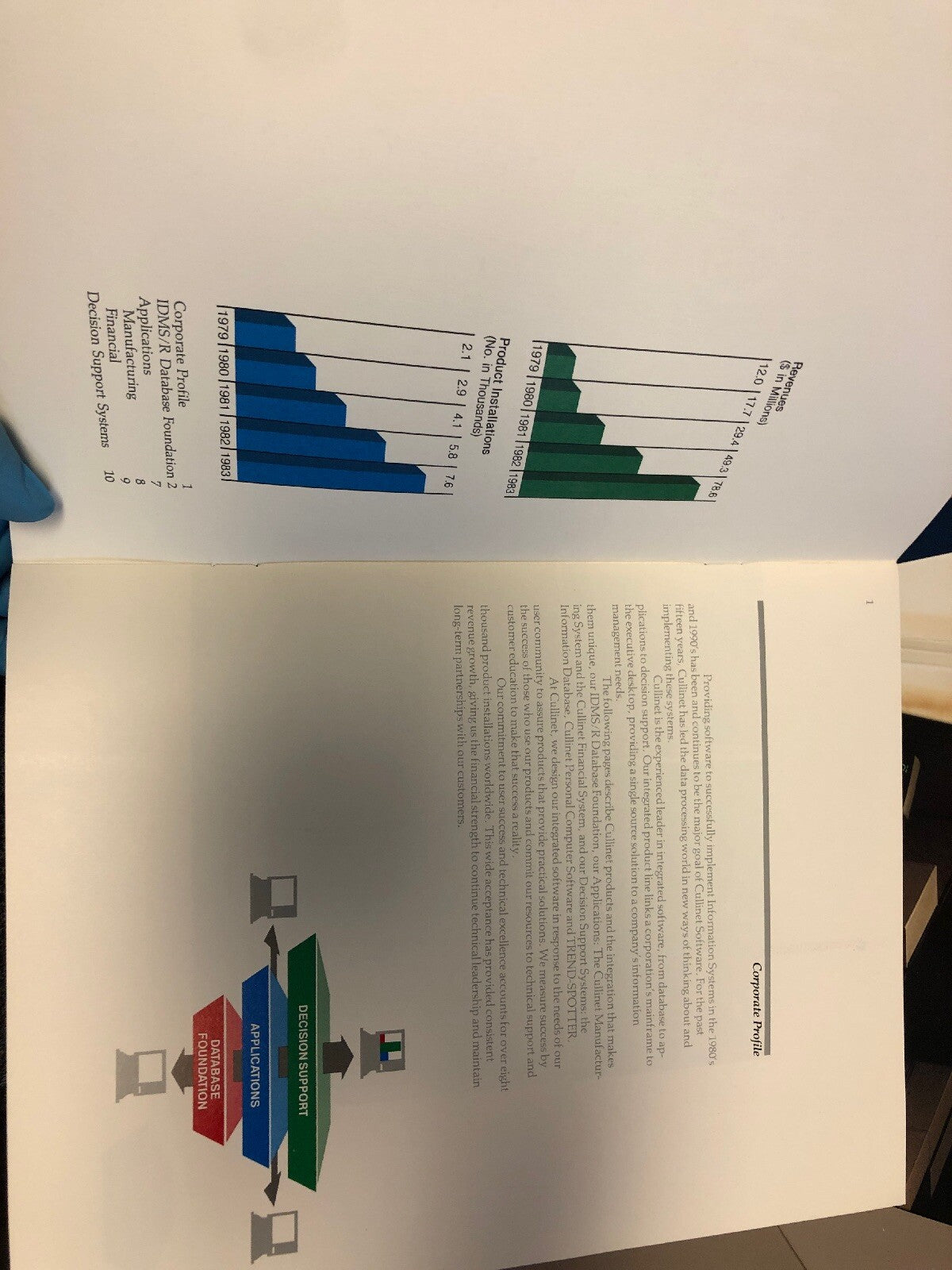 VTG Cullinet Qrtr Report Pc Software Base Data Reports Brochures Info Systems3