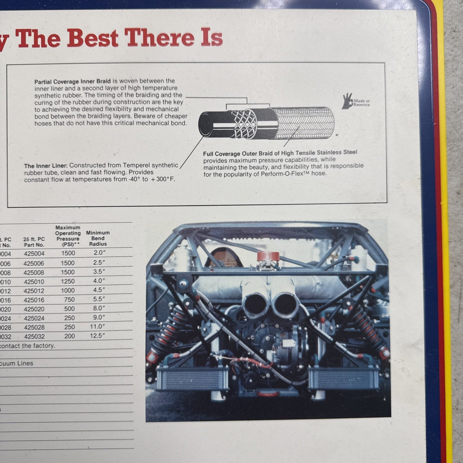 Vintage Earl’s Racing Display 15x15 – 1980s Perform-O-Flex Hose Promo Sign3