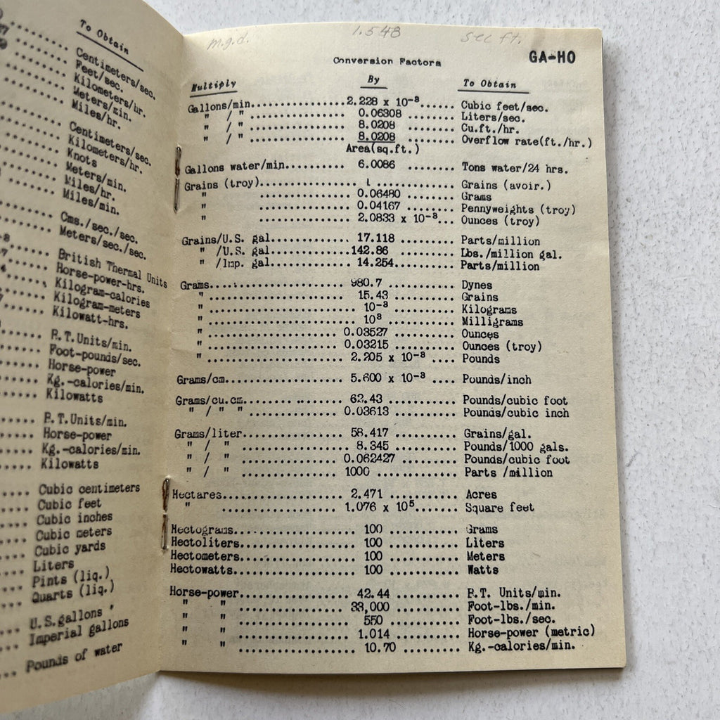 1935 Tables of Conversion Factors For Engineers Dorr Company Antique Booklet 5
