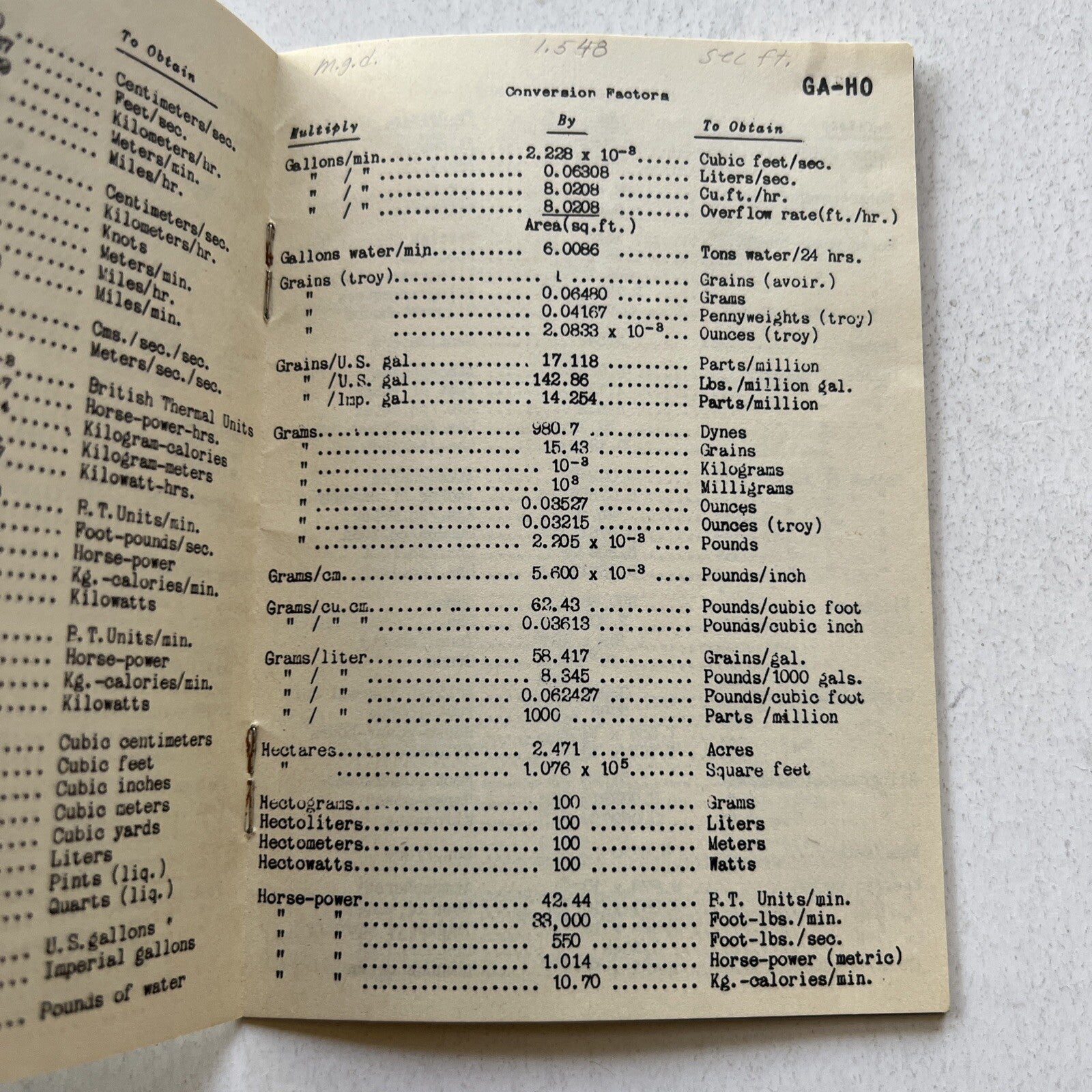 1935 Tables of Conversion Factors For Engineers Dorr Company Antique Booklet 5
