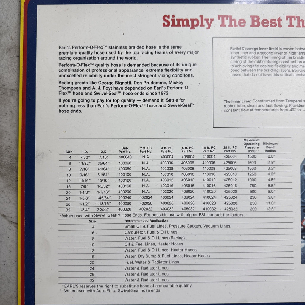 Vintage Earl’s Racing Display 15x15 – 1980s Perform-O-Flex Hose Promo Sign2