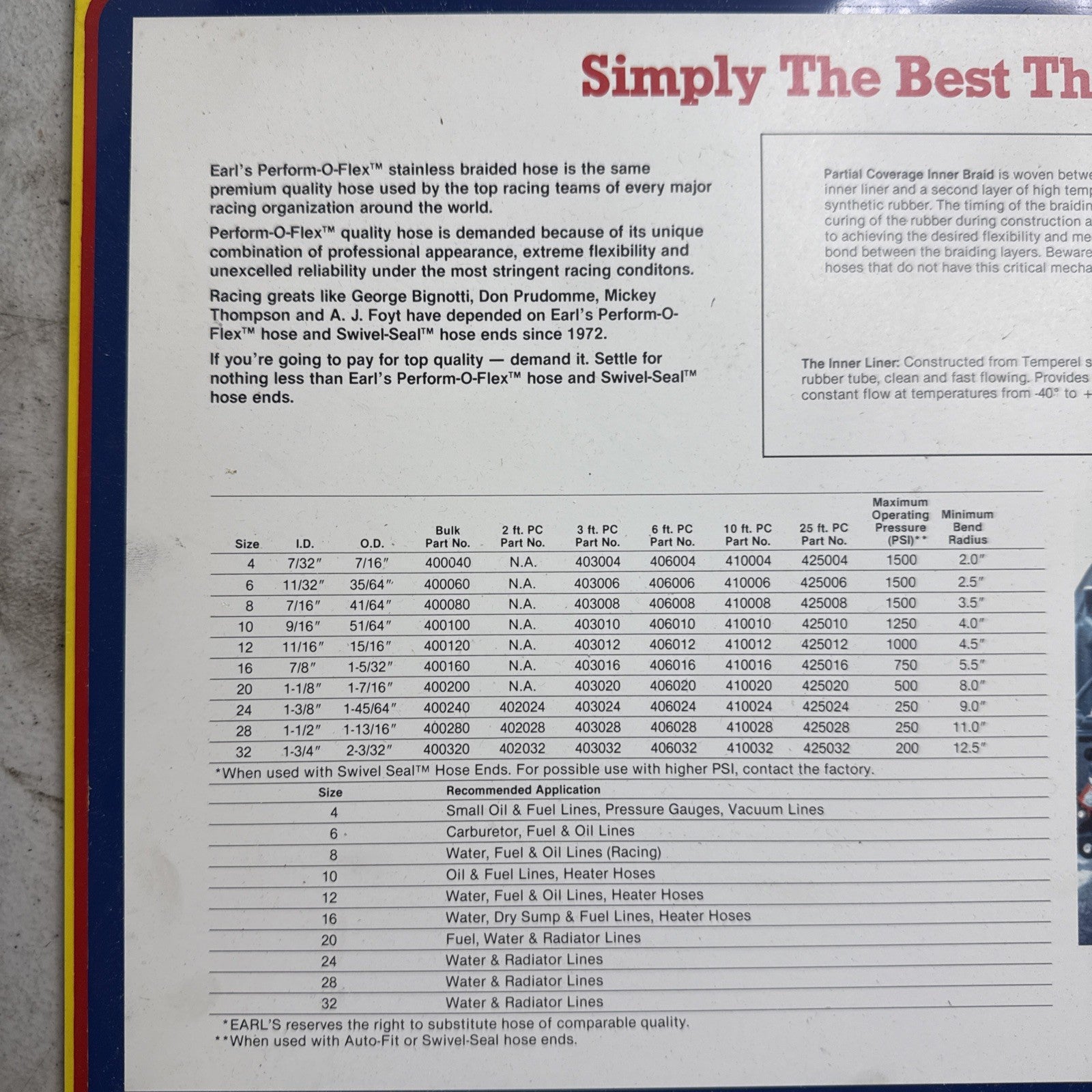 Vintage Earl’s Racing Display 15x15 – 1980s Perform-O-Flex Hose Promo Sign2