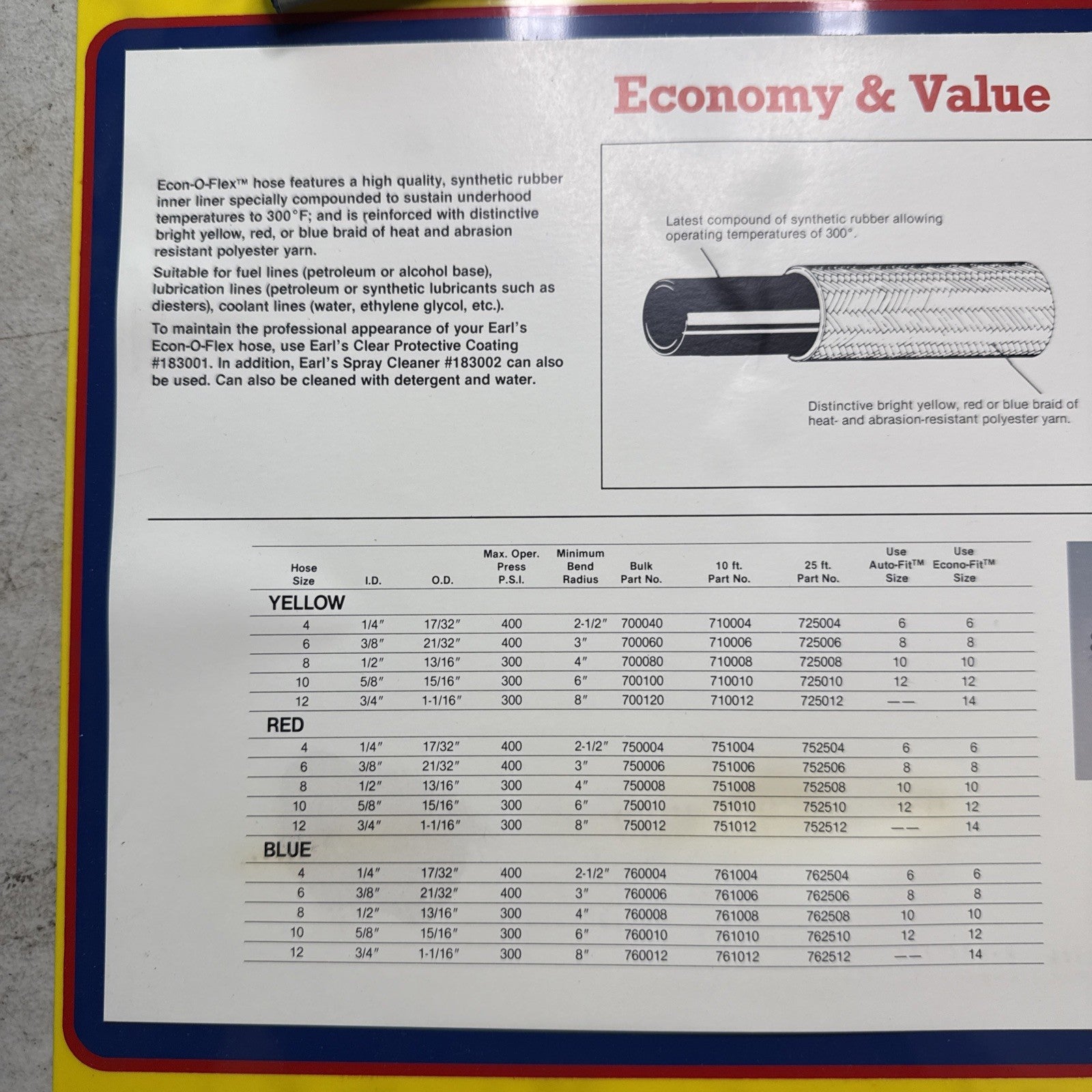 Vintage Earl’s Racing Display 15x15 – 1980s Econ-O-Flex Hose Promo Sign1