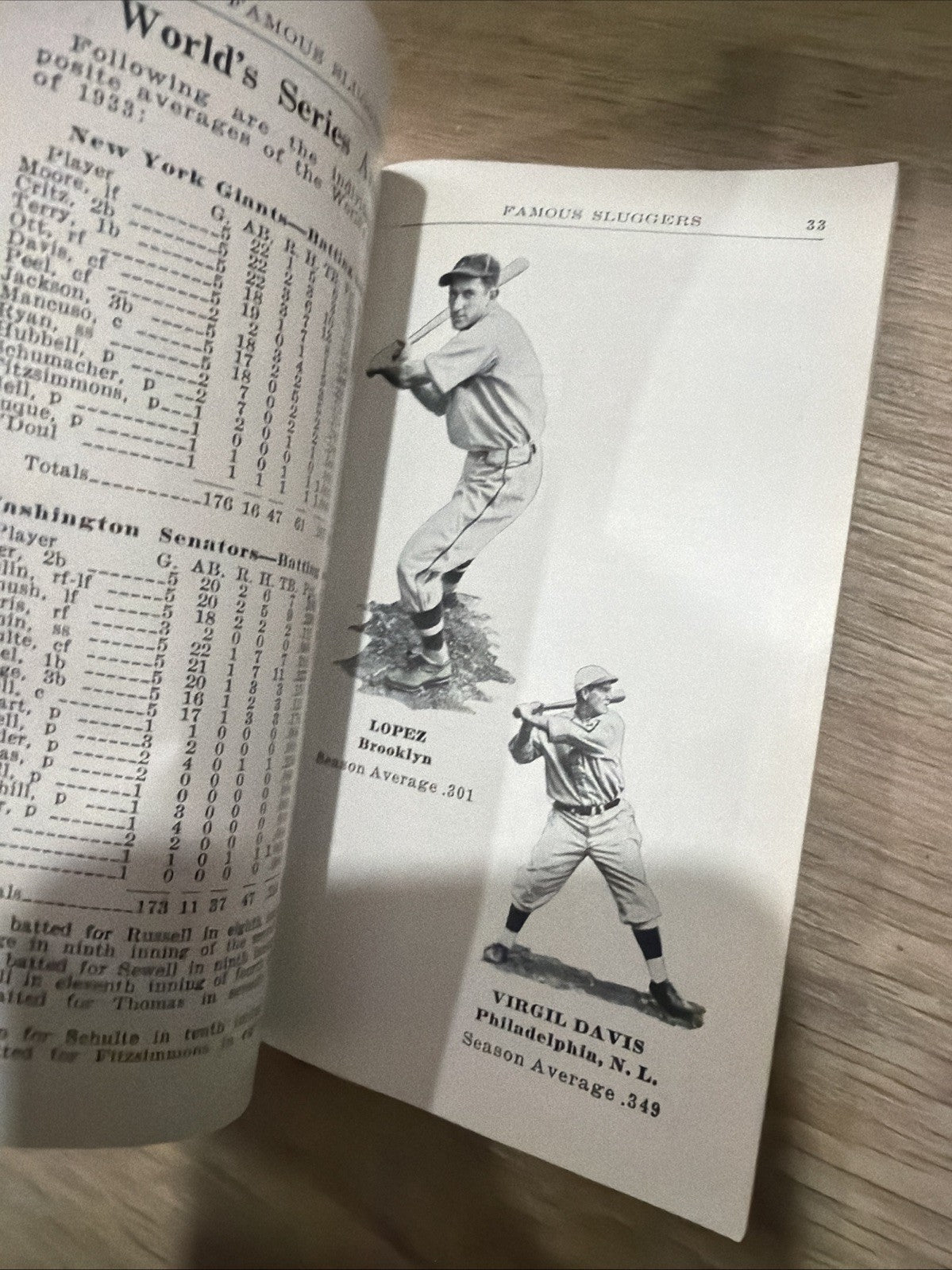 1933 Famous Sluggers Yearbook H&B Louisville Slugger Babe Ruth Baseball Card Sz2