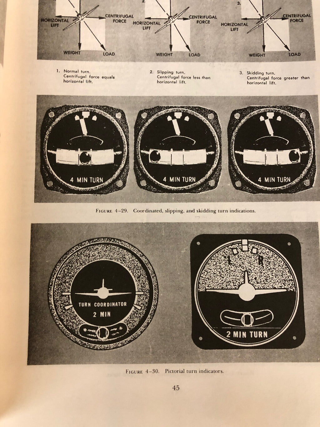 Flight Training AC 61-21A 1980, Instrument flying Handbook AC 61-27C Lot Of 24