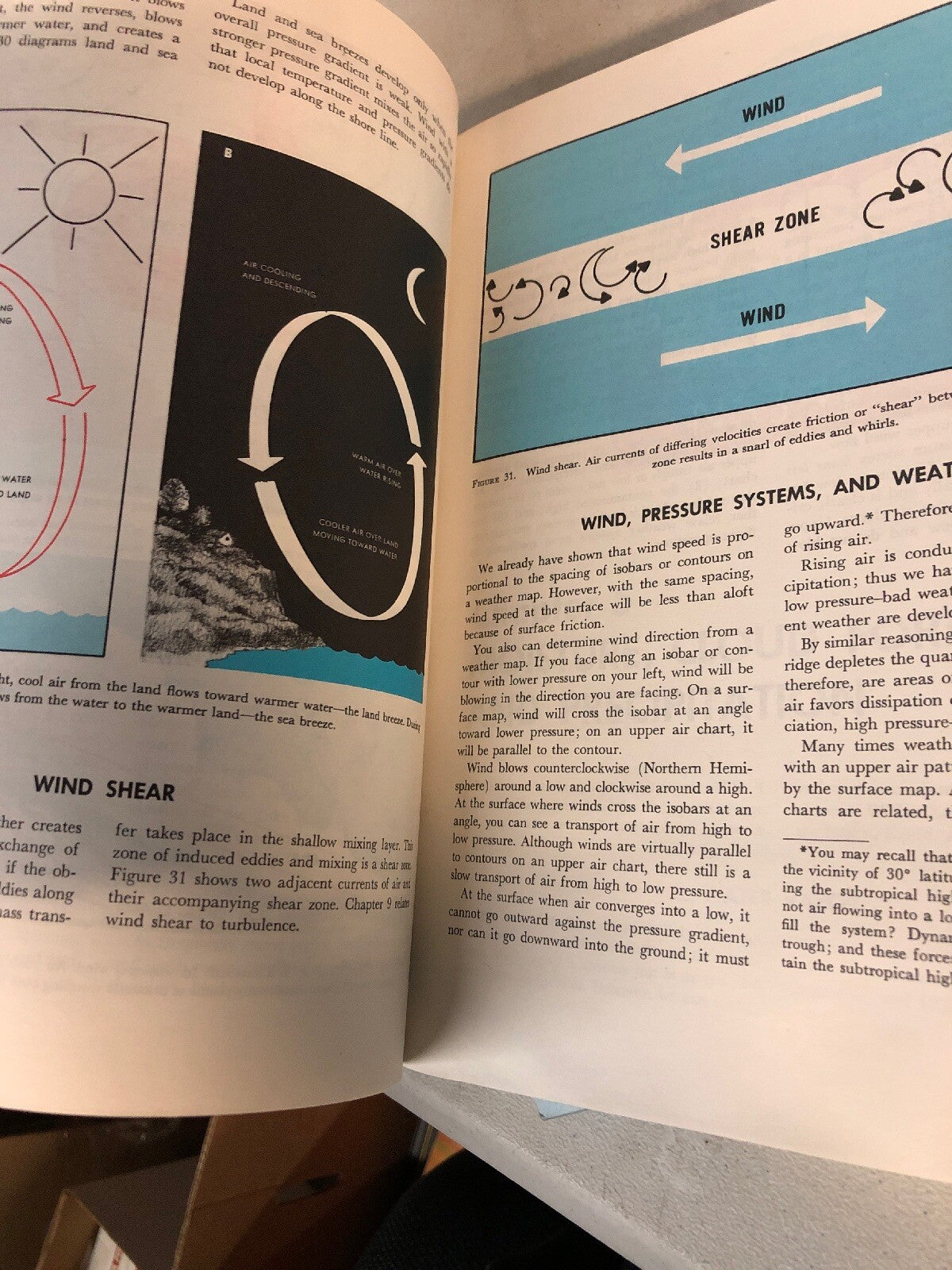 VTG AVIATION WEATHER: Pilots & Flight Operations Personnel AC 00-6A & AC 00-45C4
